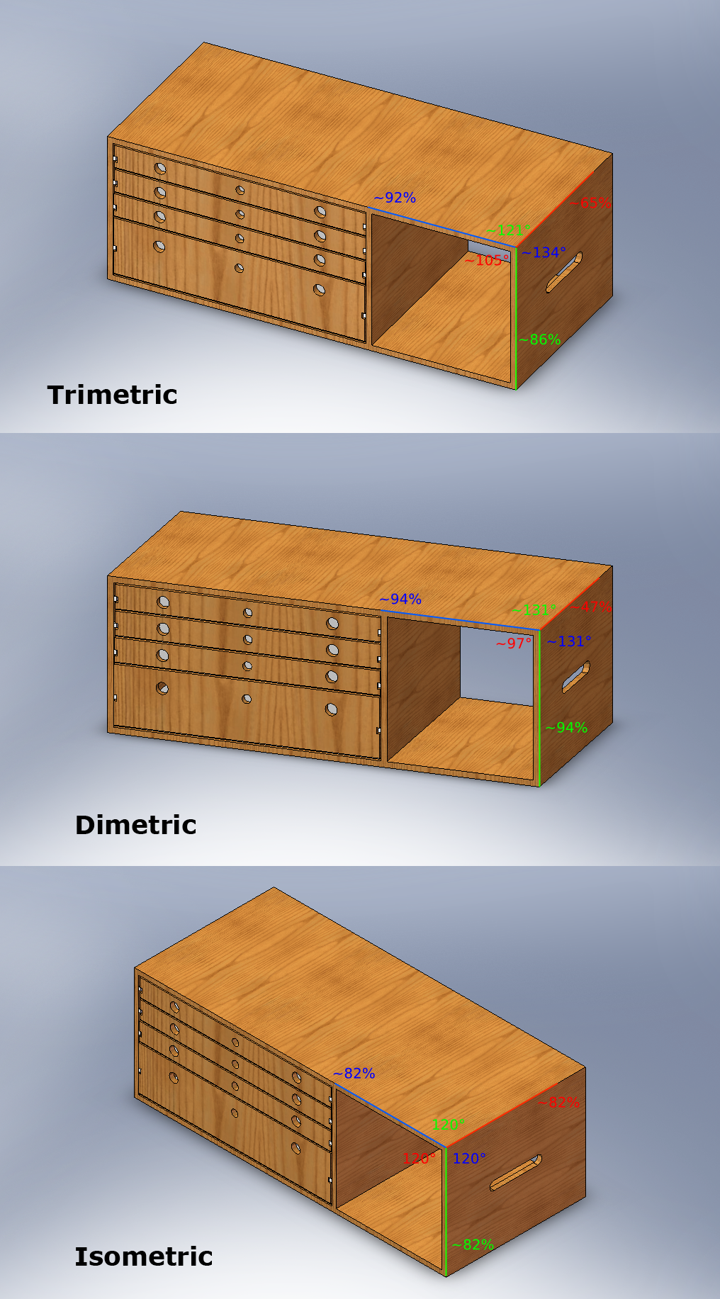 axonometric_projections axonometric projections A Layman’s Guide to Projection in Videogames